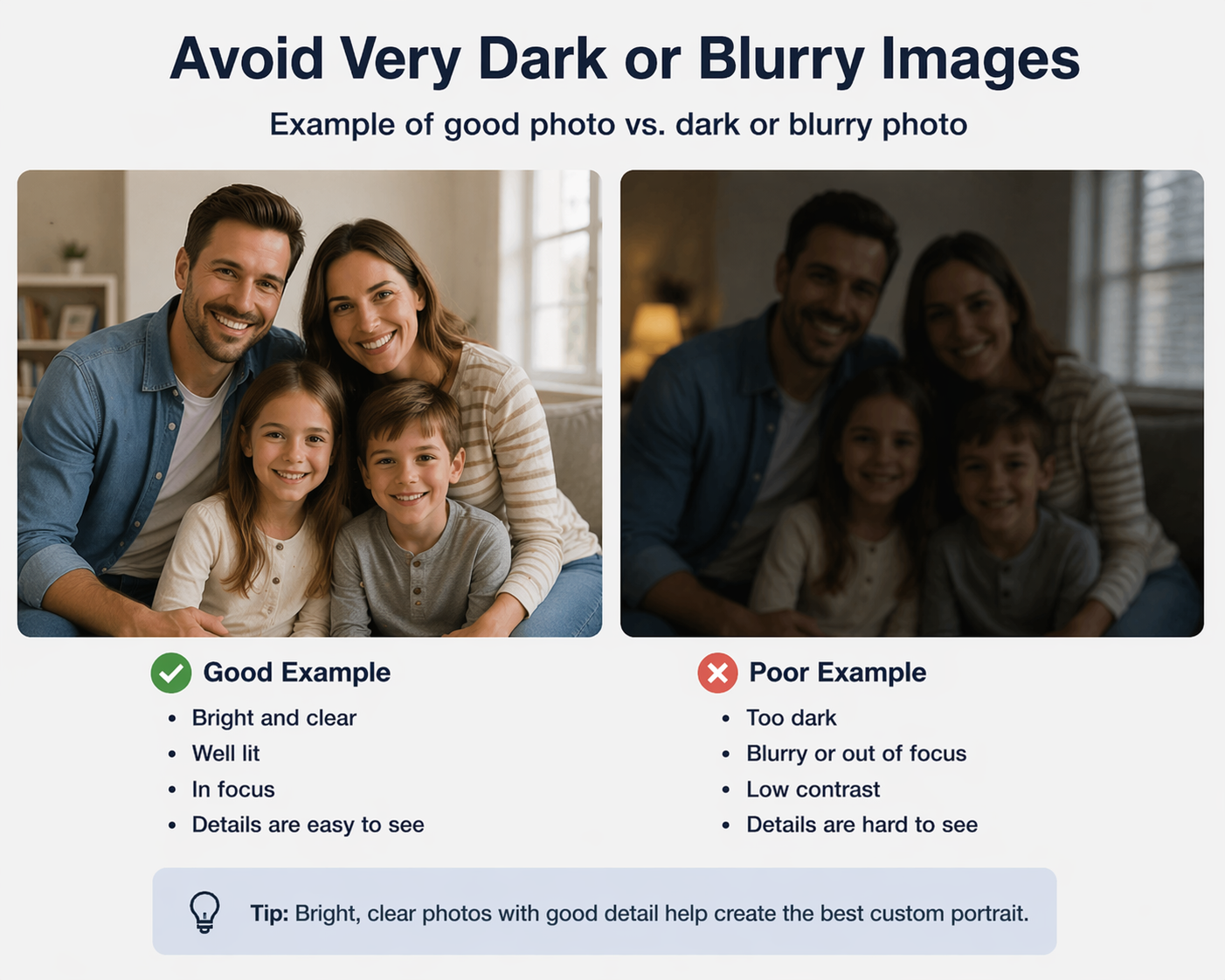 avoid very dark or blurry images
