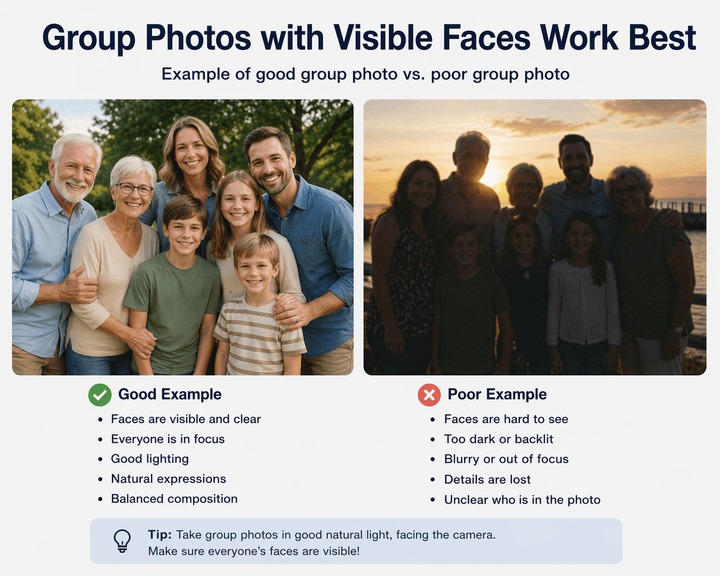 group photos with visible faces work best